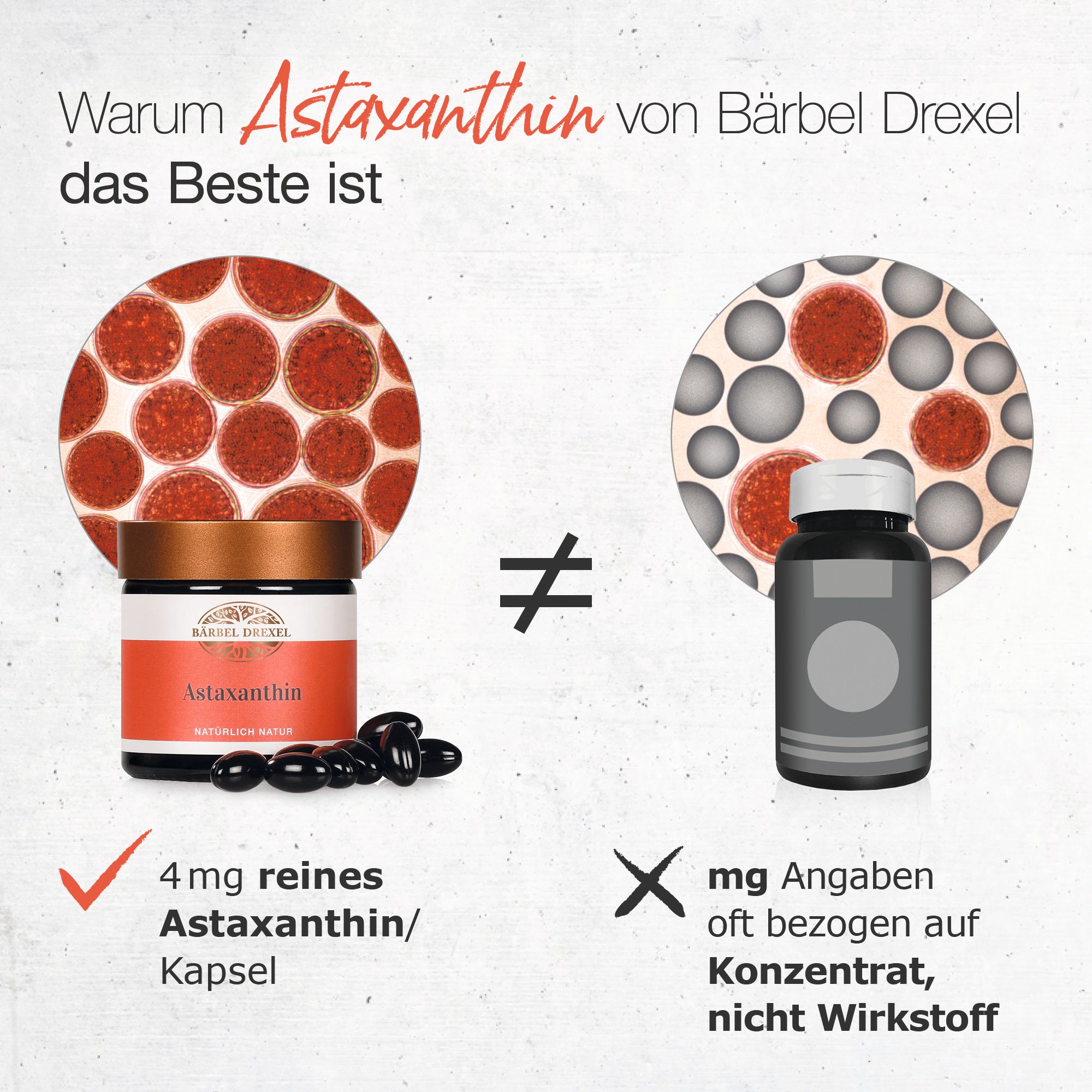 Bärbel Drexel Astaxanthin