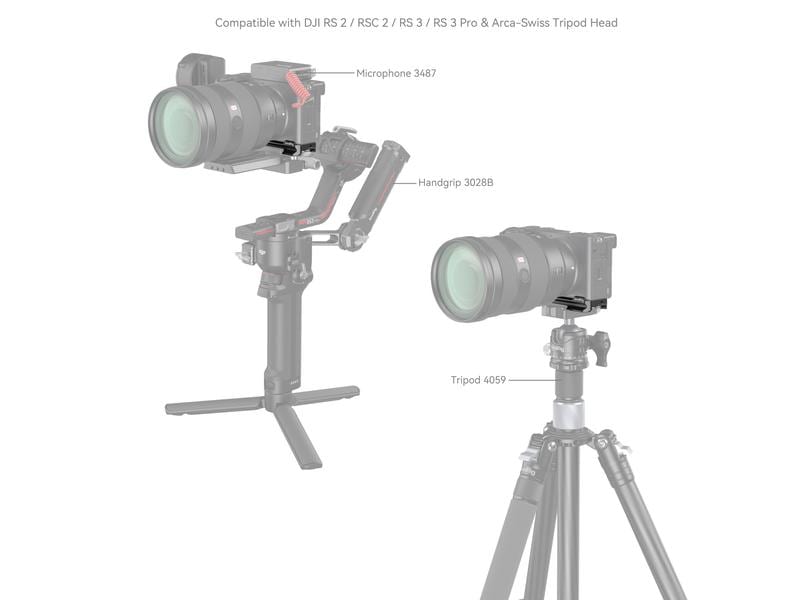 Smallrig Baseplate Sony Alpha 6700 Bodenplatte zum Schutz der Unterseite der Kamera, besseres Griffgefühl und mehr Anschlussmöglichkeiten