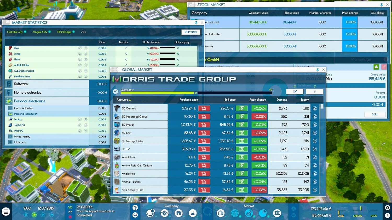 Industry Manager: Future Technologies- PC