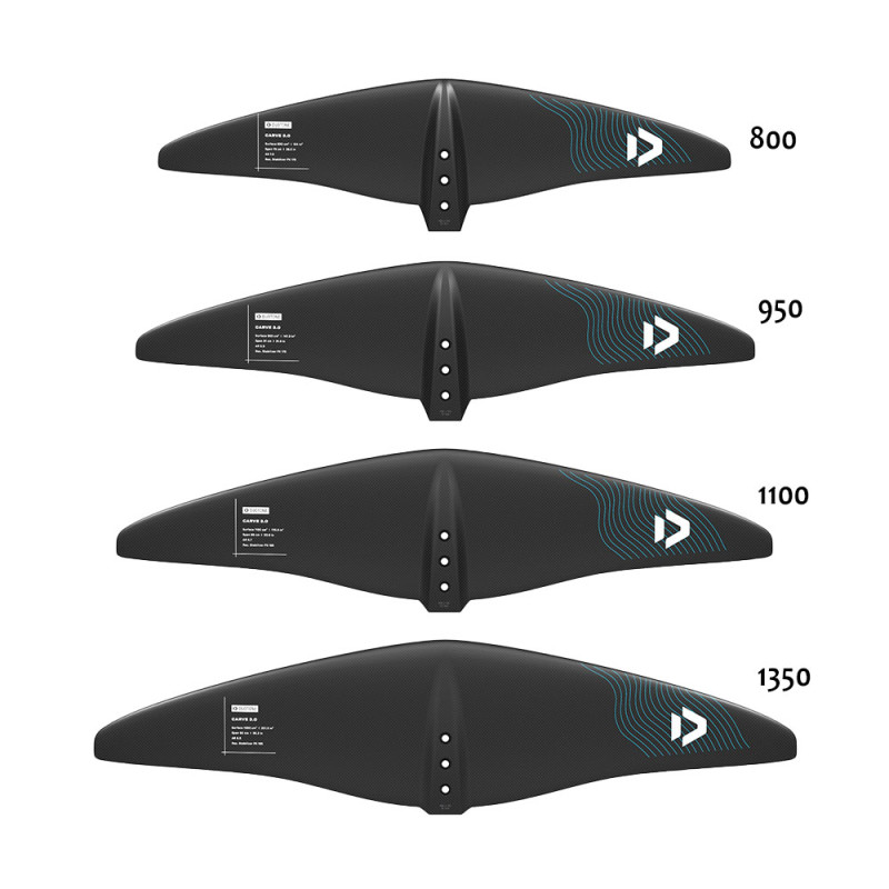 Set de wingfoil duotone aile avant carve 3.0 sls + stabilisateur 2025