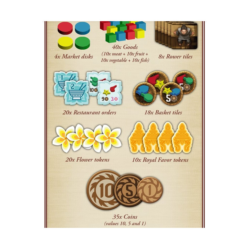 Phraya - Gamefound Edition