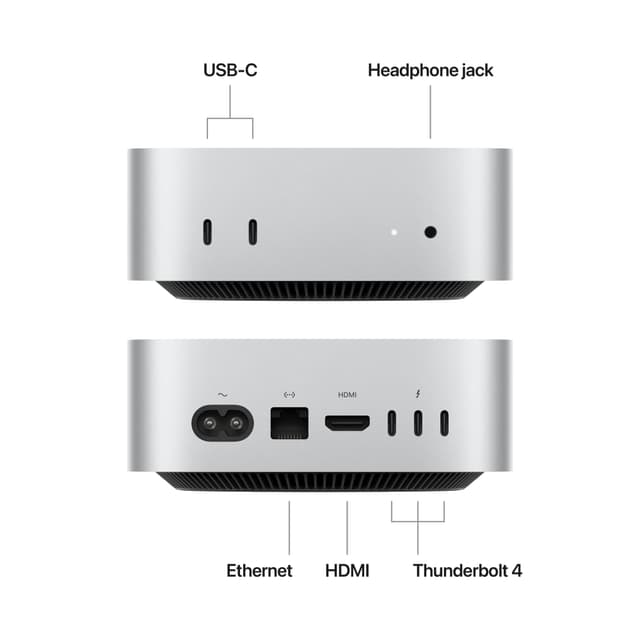 Mac mini M4/16/256 2024
