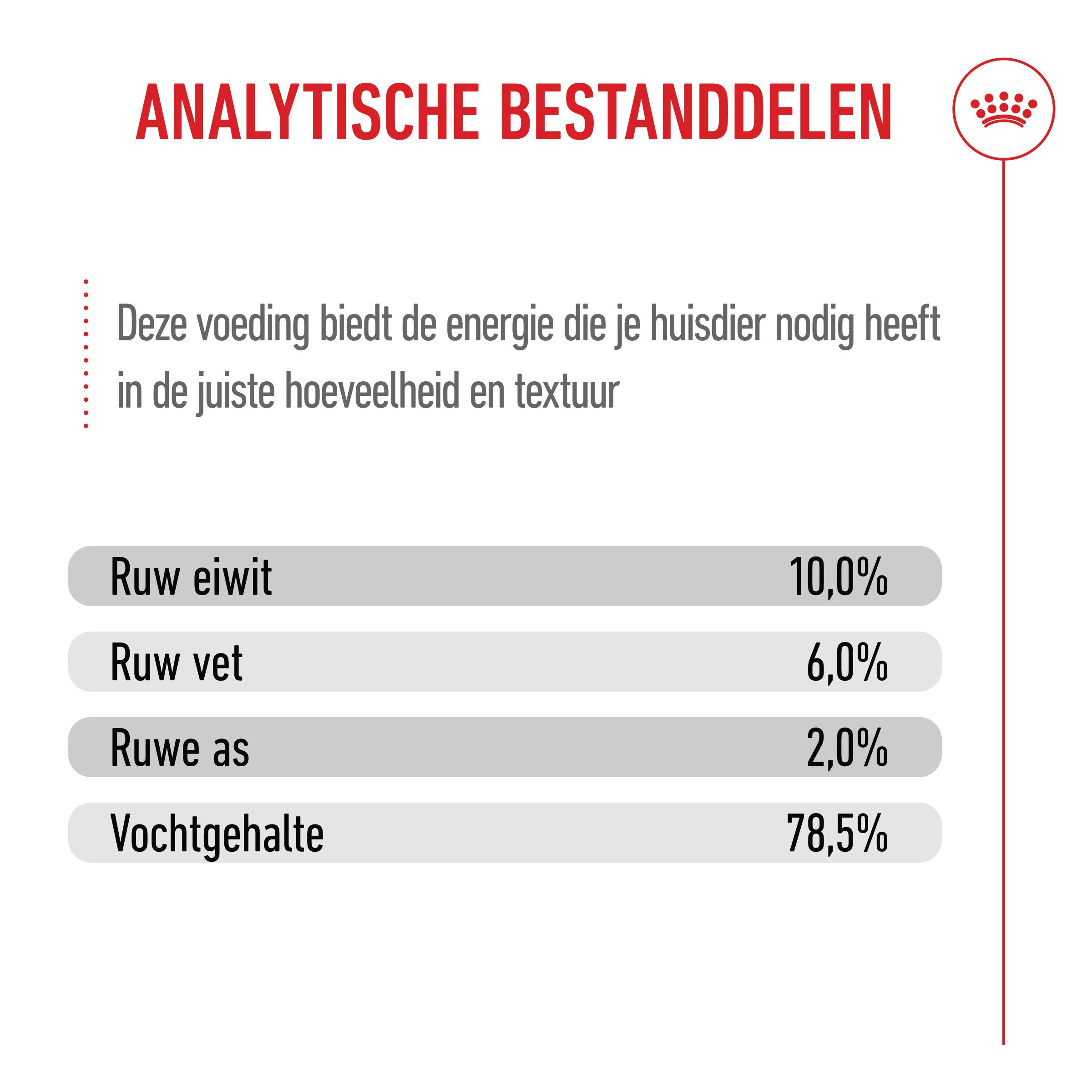 Royal Canin Starter Mousse Mother & Babydog - Hondenvoer