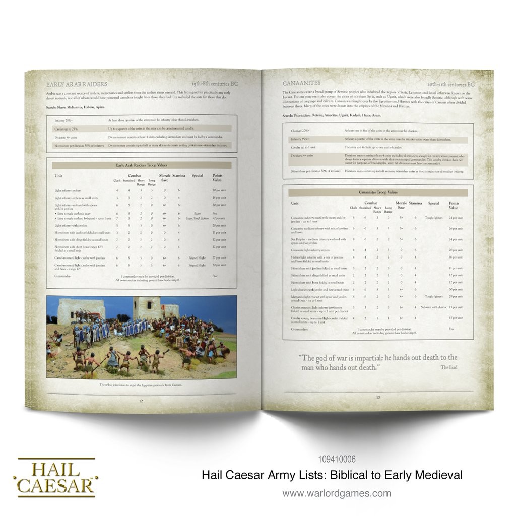 Hail Caesar: Army List Book