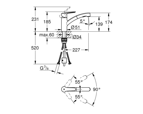 Grohe Quickfix keukenkraan met handdouche START chroom 30307001