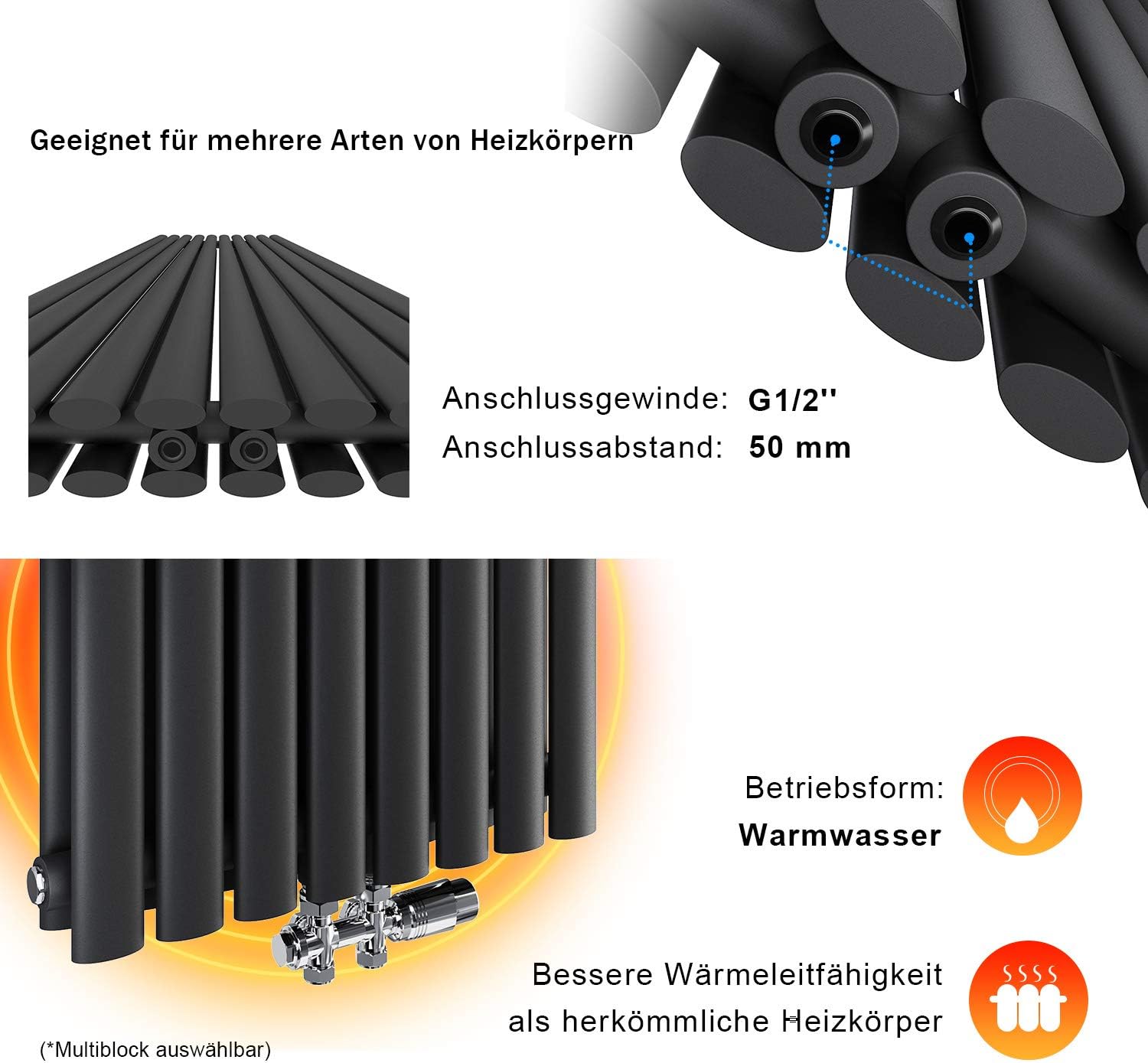 ELEGANT Design Heizkörper Anthrazit 1800x354mm mit Multiblock Anthrazit Thermostat Vertikal Heizkörper Doppellagig Röhrenheizkörper Badheizkörper Mittelanschluss