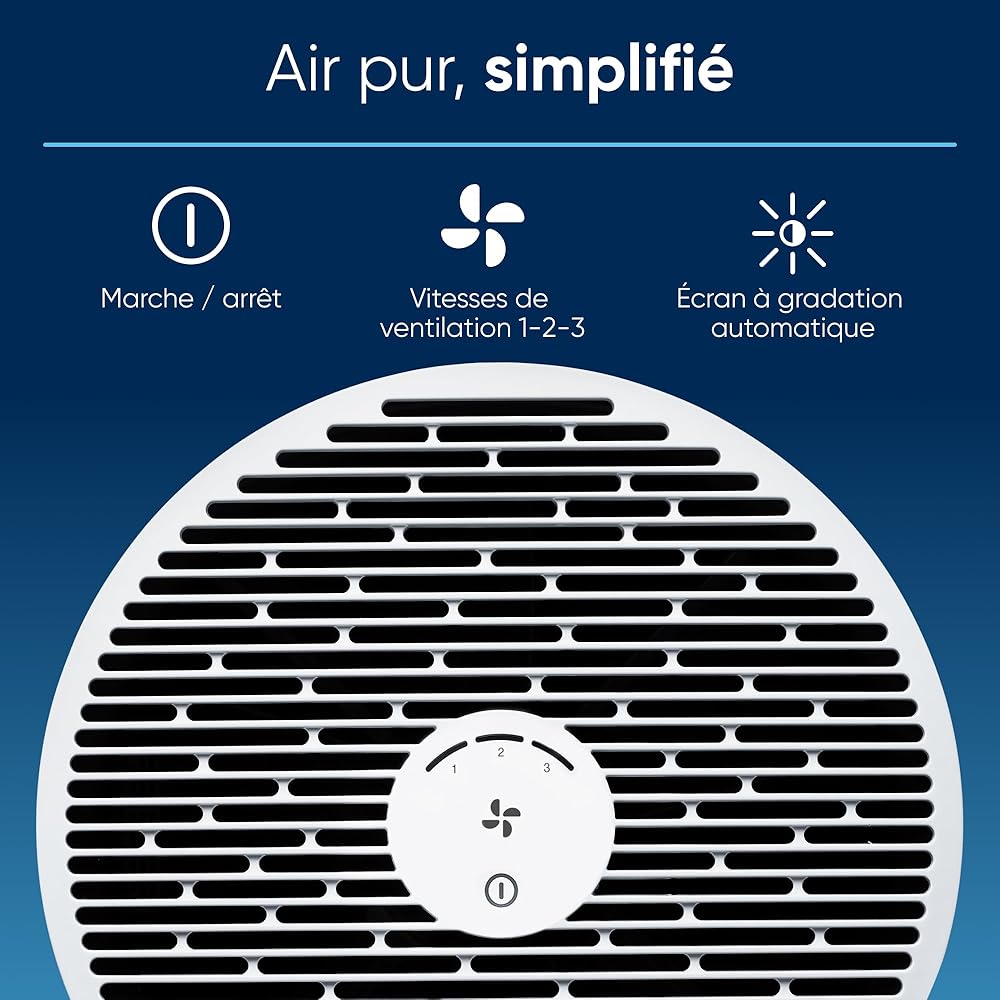 BLUEAIR Mini purificateur d'air pour chambre à coucher, purificateur avec filtre à air pour petite pièce, purificateur d'air portable Blue Pure Mini Max pour personnes allergiques aux poils d'animaux. : Cuisine et Maison