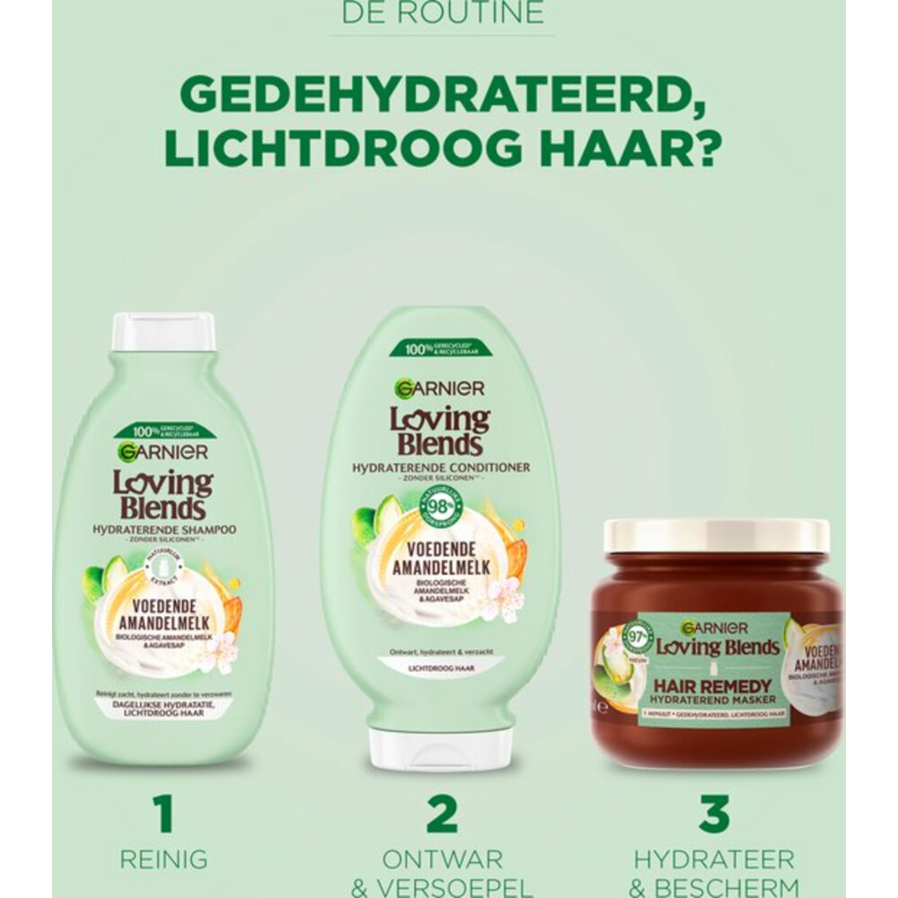 Garnier Loving Blends Voedende Amandelmelk Conditioner250 ml