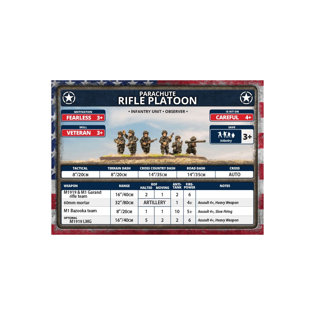 Flames of War - Parachute Rifle platoon