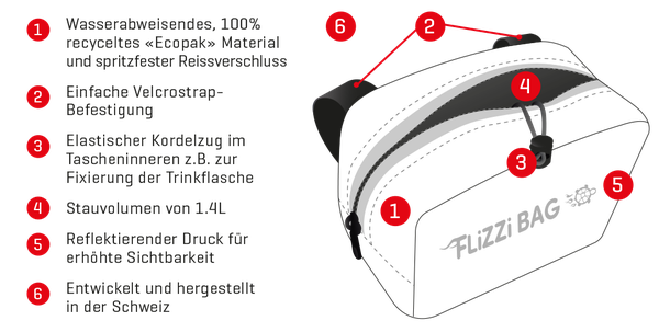 FLIZZI BAG Lenkertasche Kids  rot  1.4 L
