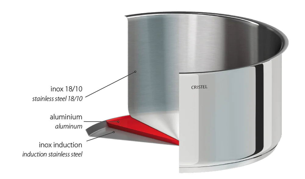 Marmite inox Castel'Pro fixe 22cm Cristel