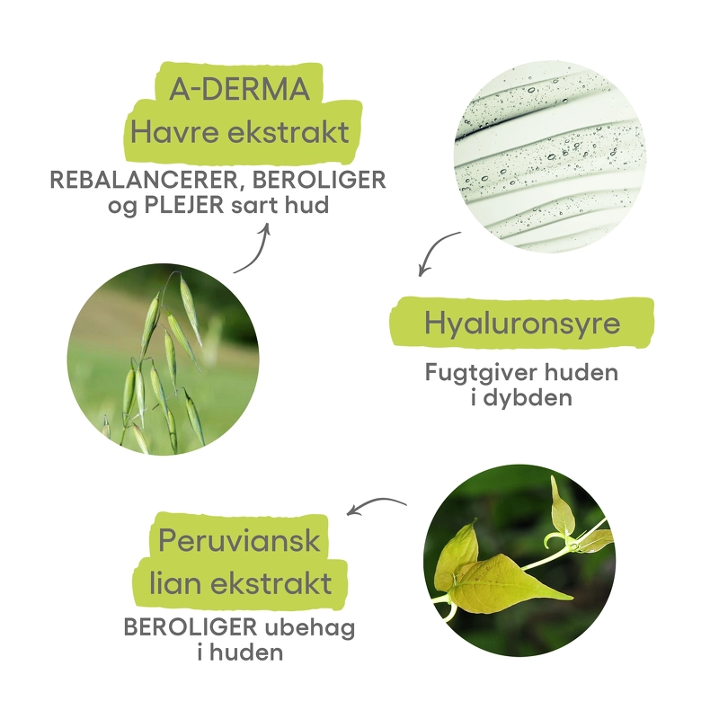 A-DERMA Epitheliale A.H Ultra Soothing Repairing Cream 40 ml