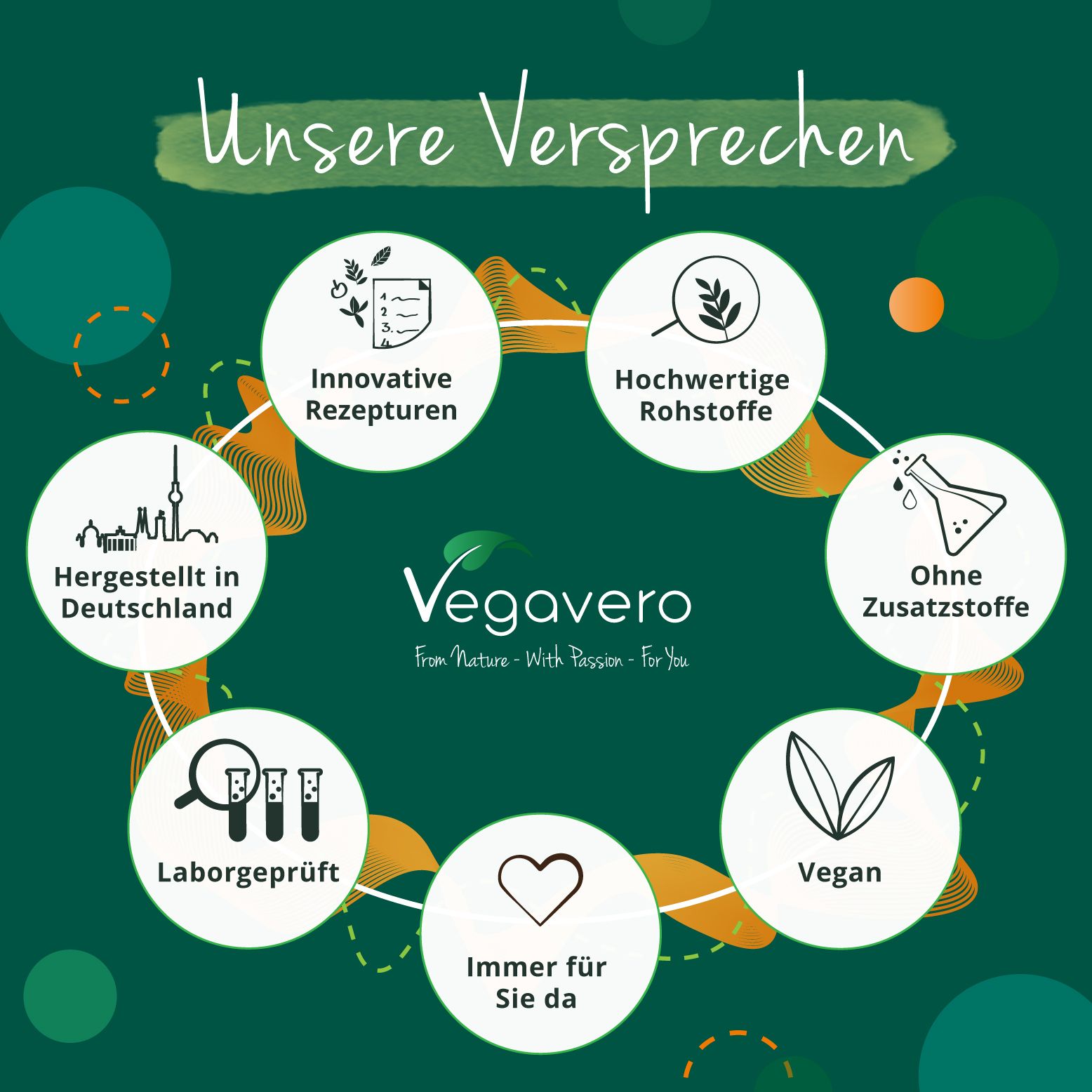 VEGAVERO Elektrolyte Plus