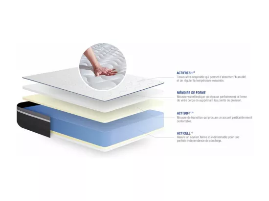 ACTISOM Matelas 180x200 Mémoire de forme Maxi épaisseur 7zones de confort
