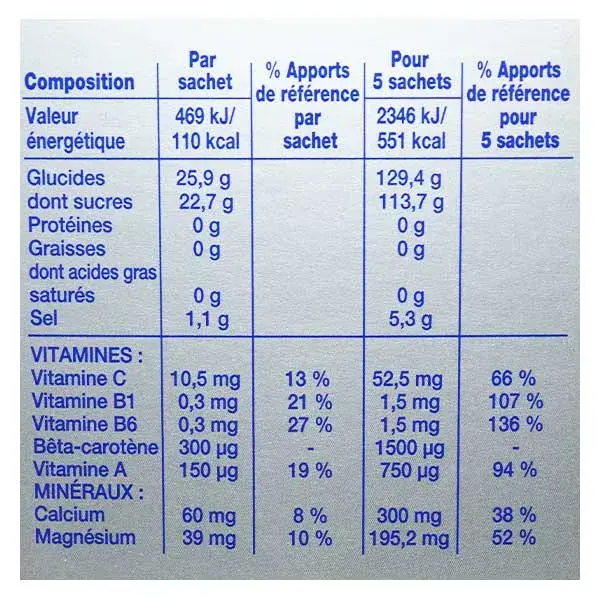 Isoxan Sport Pro 10 sachets à diluer