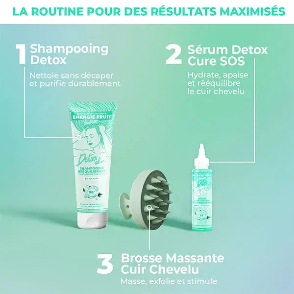 Energie Fruit Detox SOS Treatment - Sérum Hidratante e Equilibrante para o Couro Cabeludo - 75ml
