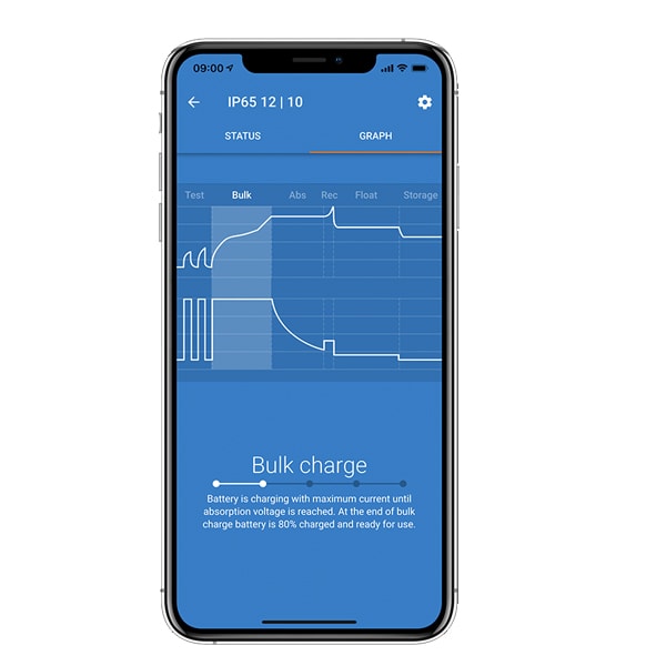 Chargeur de batterie Blue Smart IP65 Victron de 4A à 15A