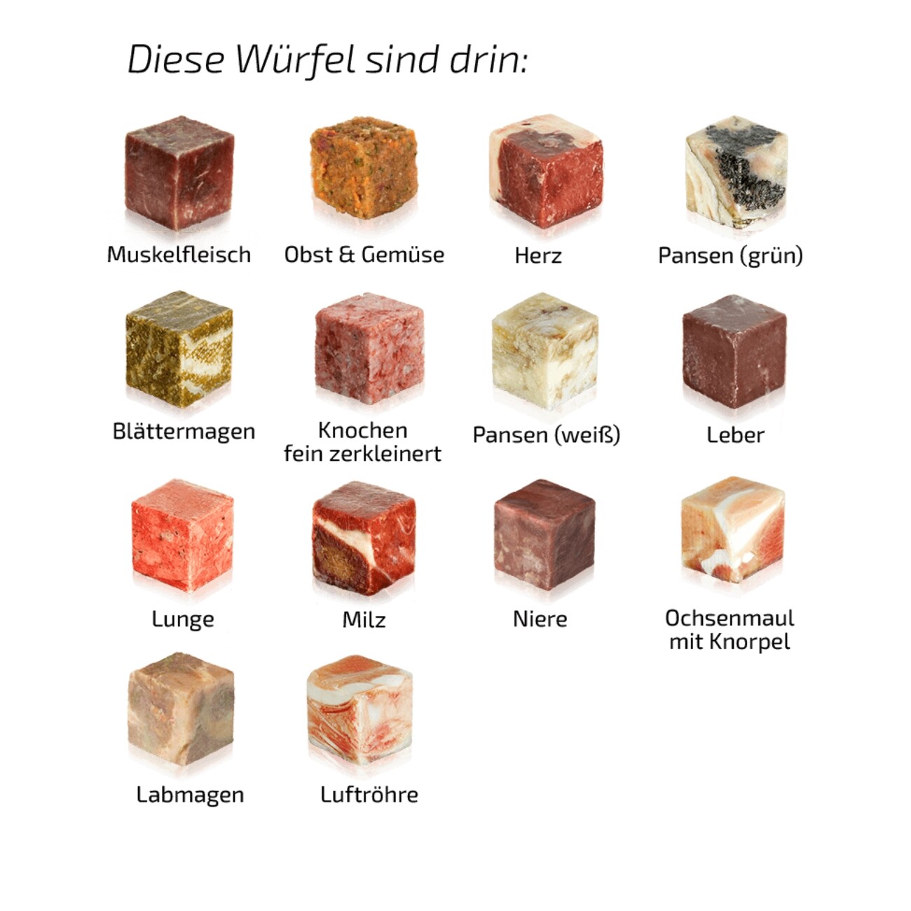 Graf Barf Vollwertmenü Plus Rind 6x2,5kg