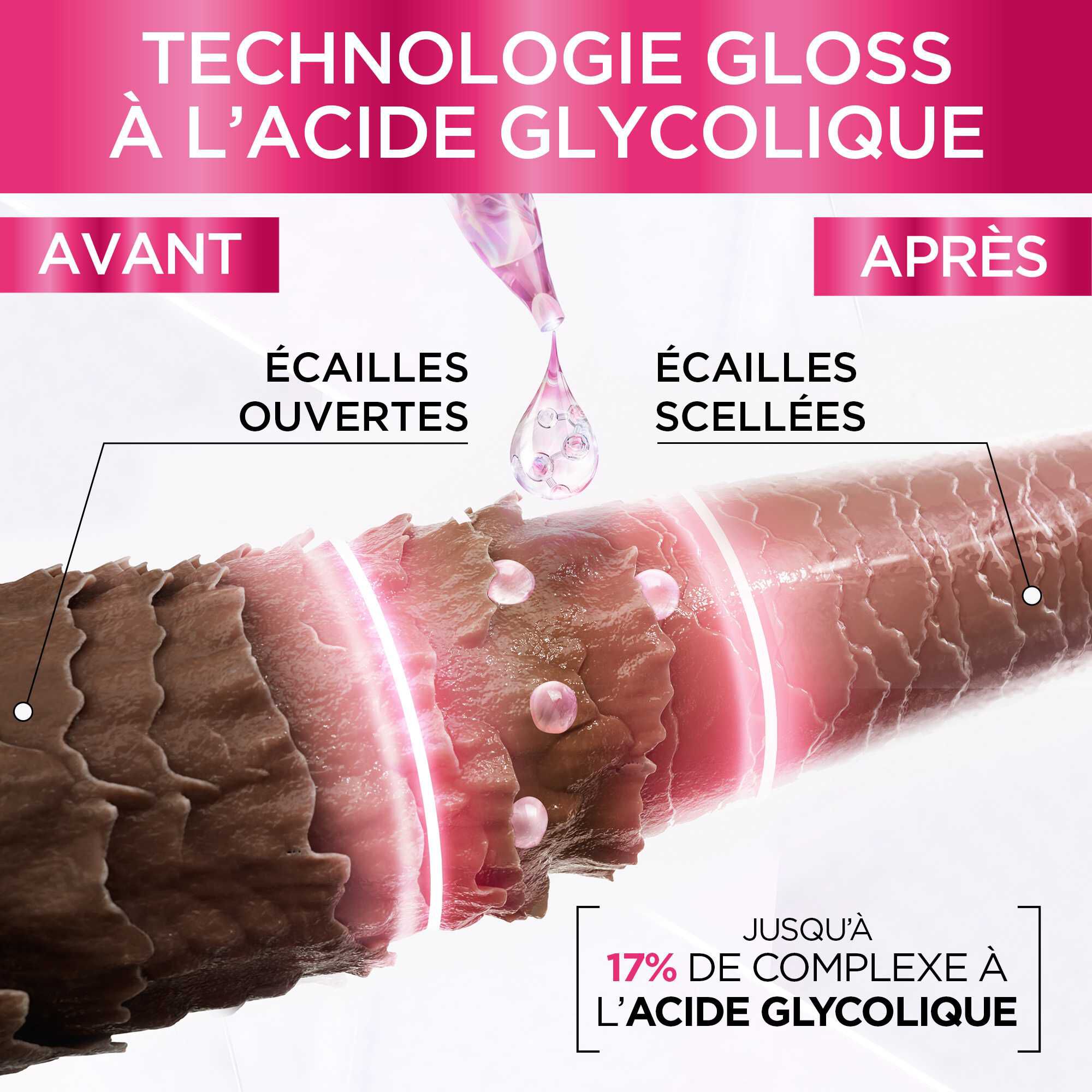 La Routine Complète des Cheveux Ternes - Elsève Glycolic Gloss