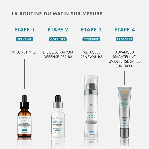 SkinCeuticals Anti-Imperfections Discoloration Defense Sérum Anti-Taches Visage 30ml