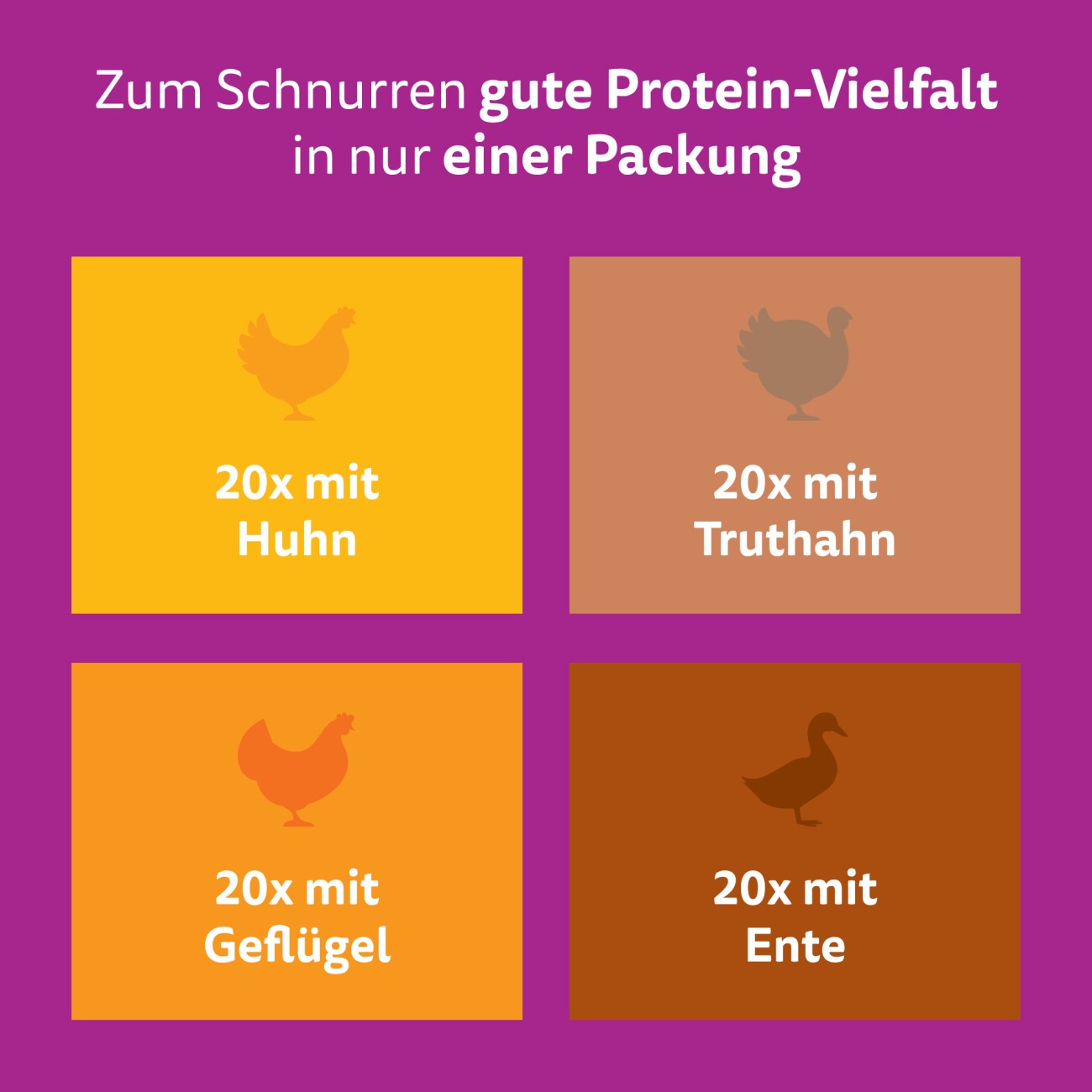 Whiskas ® Multipack Portionsbeutel 1+ Geflügel Auswahl 4 Varietäten Huhn, Ente, Geflügel, Truthahn in Gelee 80 x 85g