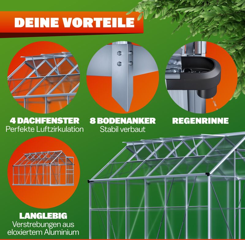 Tuinkas Aluminium - 7,2 m² 4 Dakramen Regengoot - 380x190cm