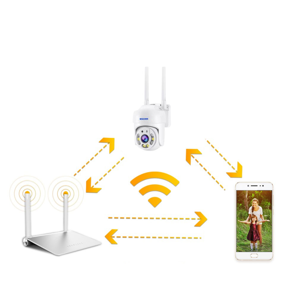 WiFi IP Smart Kamera 4MP 1440p mit 2-Wege-Audio / Infrarot LED's Nachtsichtfunktion / Bewegungssensor / Micro SD iOS/Android (IP66) - Weiss