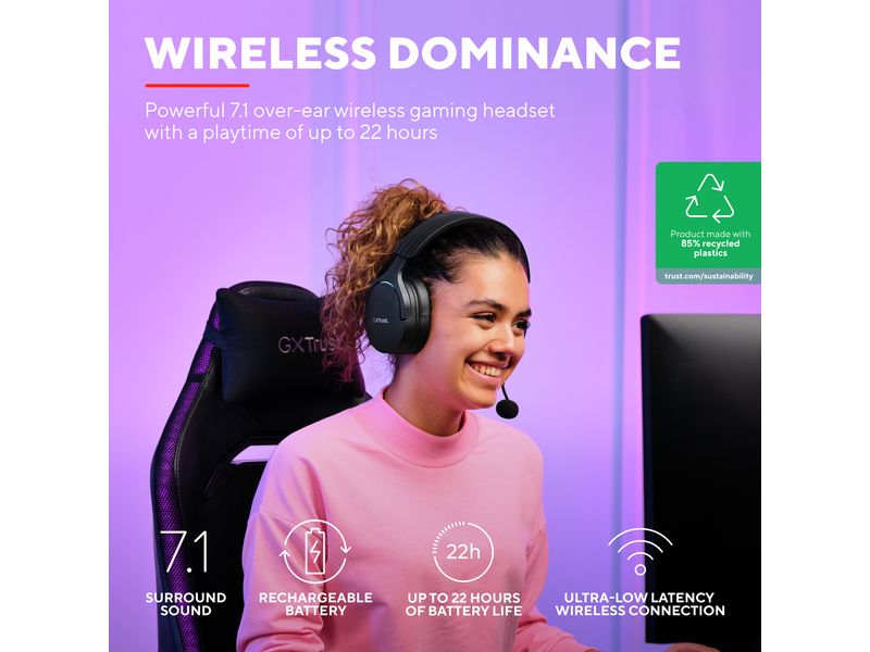 Trust Headset GXT 491 FAYZO Schwarz Leistungsstarkes ohrumschliessendes kabelloses Gaming-Headset für ein kabelloses immersives Gaming-Erlebnis
