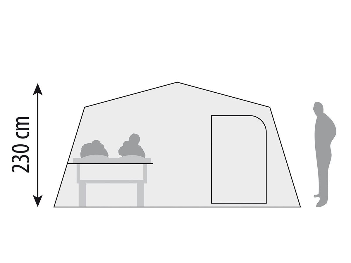 Cabanon Malawi 2.0 Royale EPS Basic 2026 vouwwagen