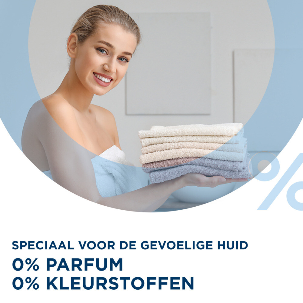 Neutral Bodylotion 0% 250 ml