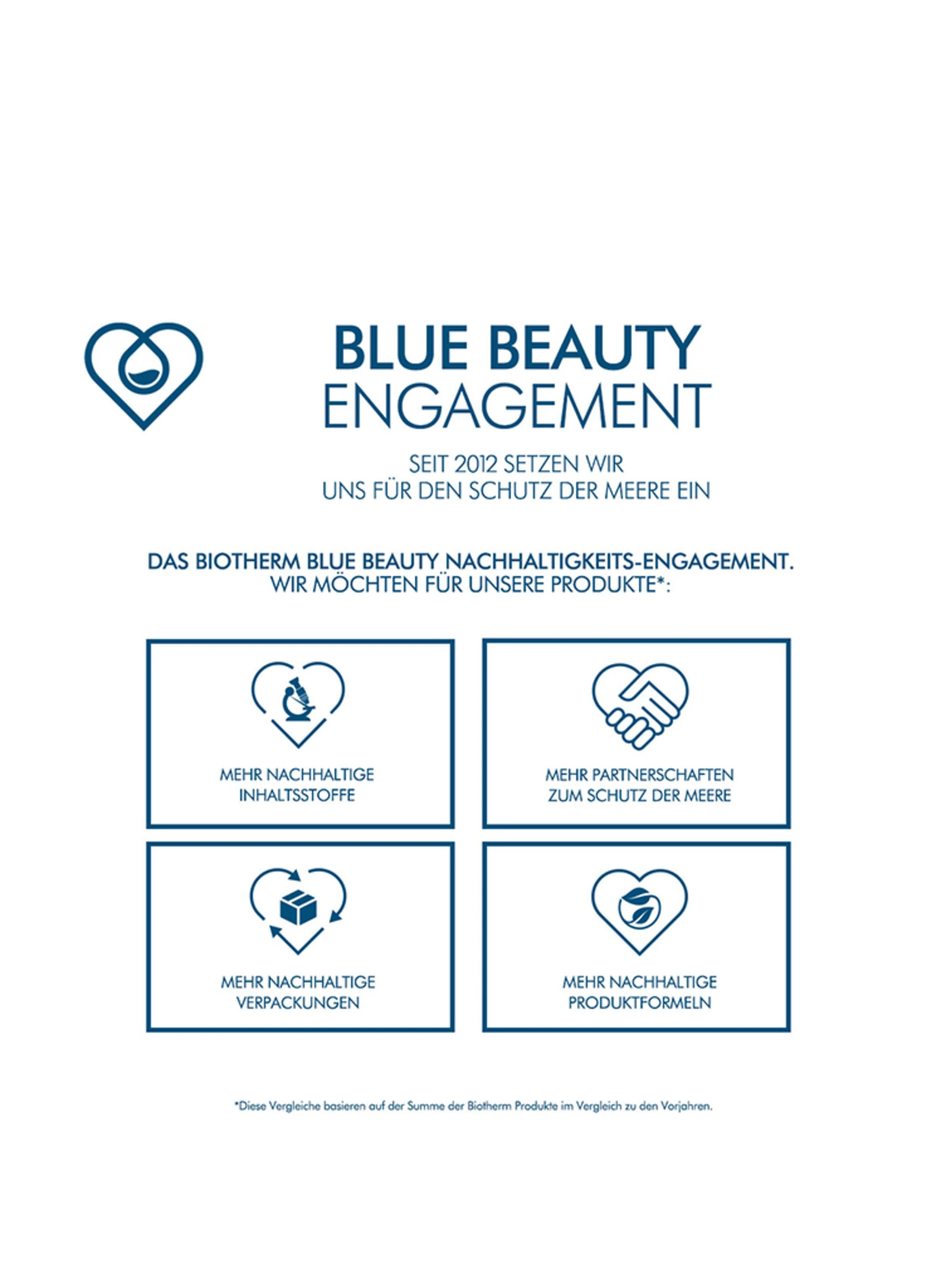 BIOTHERM AQUASOURCE