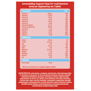 Dagravit Vitaal 50  Totaal 30 Tabletten 100TB