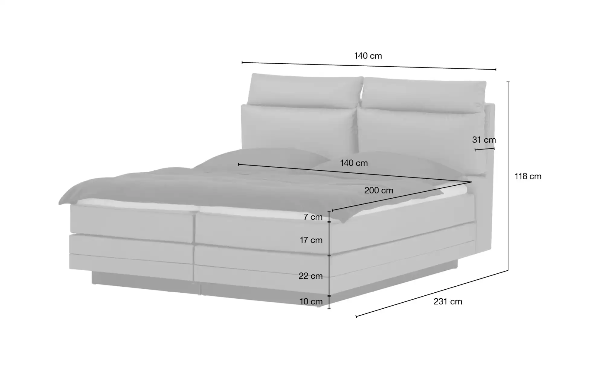 SKAGEN BEDS Motor-Boxspringbett Hardego