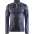 Core Gain Midlayer