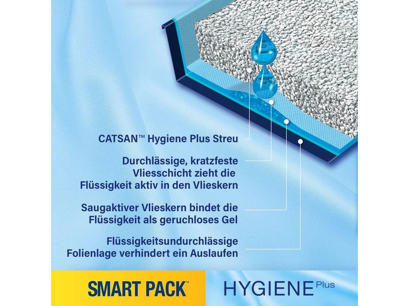 Catsan Katzenstreu Hygiene Plus Smart Pack, 2 x 4l Nicht klumpendes Katzenstreu mit Einlege-Vlies
