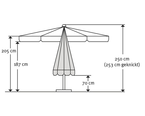 Schneider Oslo parasol, 300 x 200 x 250 cm, polyester 180 g/m², groen