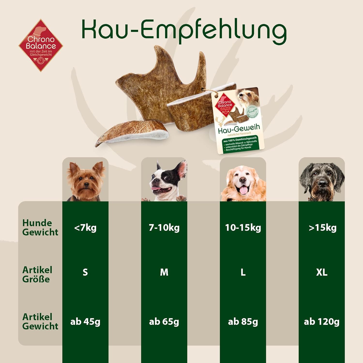 ChronoBalance natürliches Damhirsch Kaugeweih für Hunde