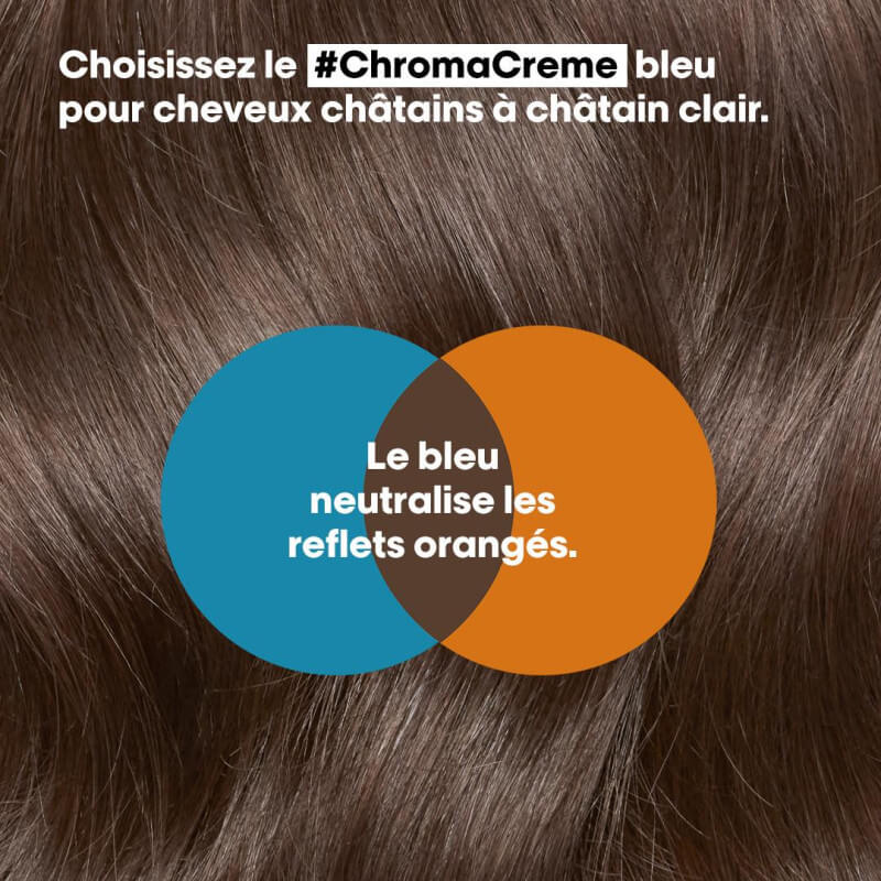 Duo brunette anti-reflet Chroma Crème L'Oréal Professionnel