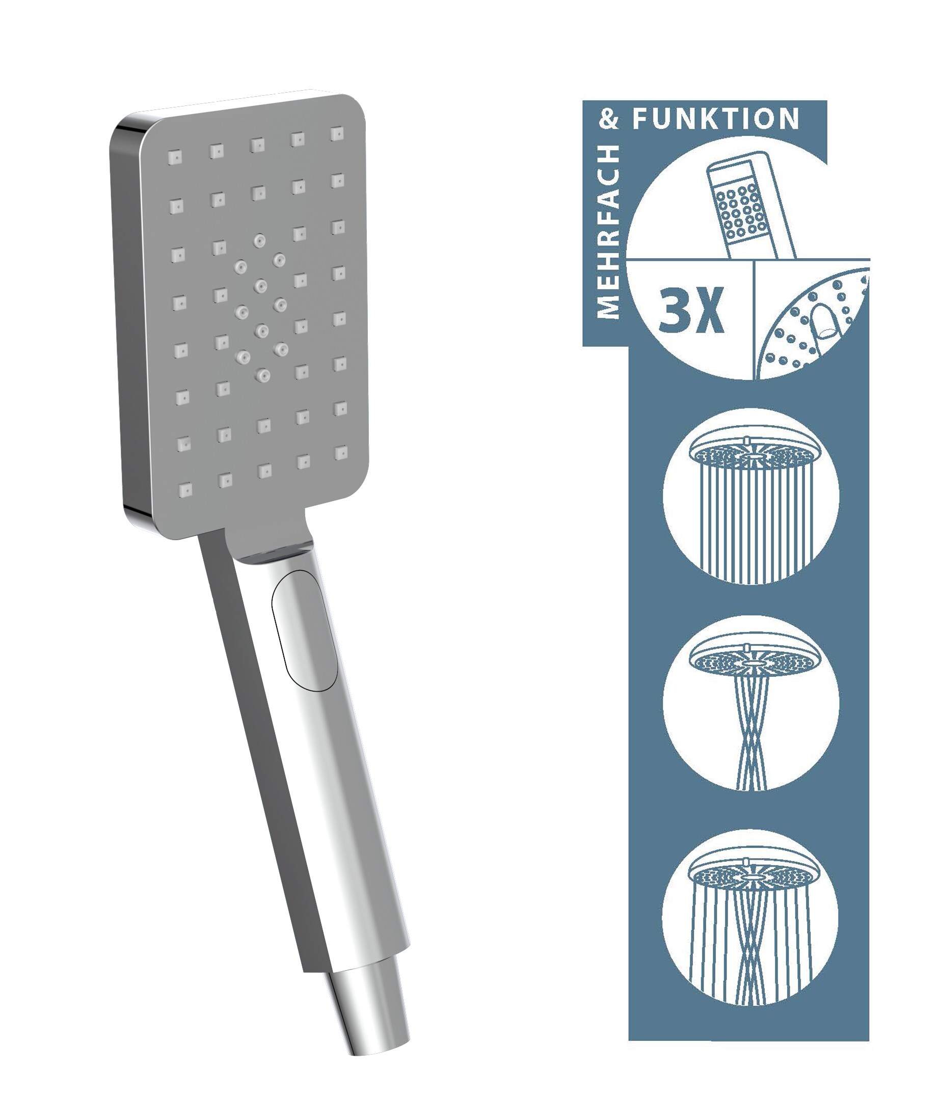SCHÜTTE Duschset SILVER RAIN mit Regendusche und Handbrause, Chrom