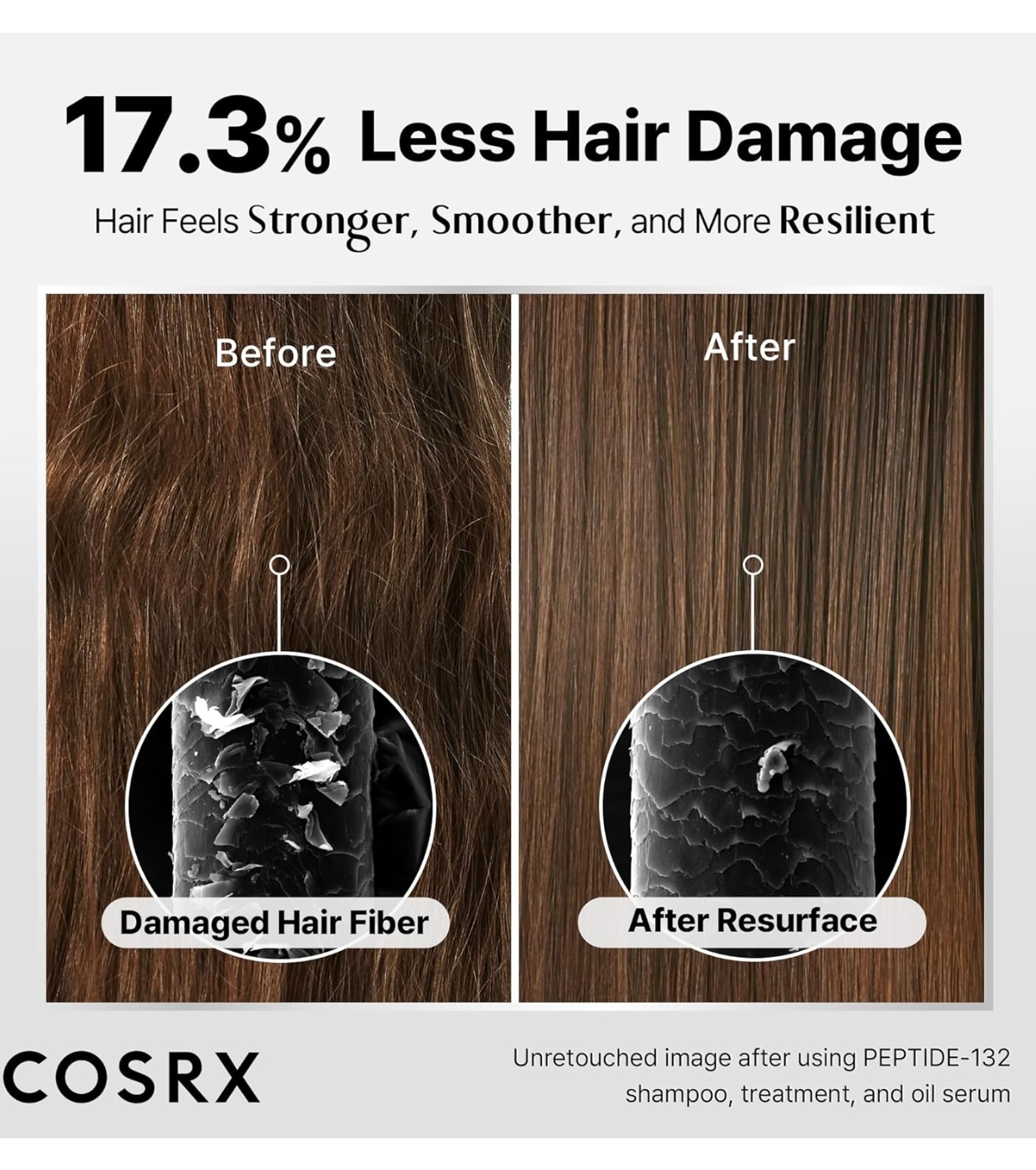 COSRX - *Peptide-132* - Shampoo Reparador Ultra Perfect Hair Bonding