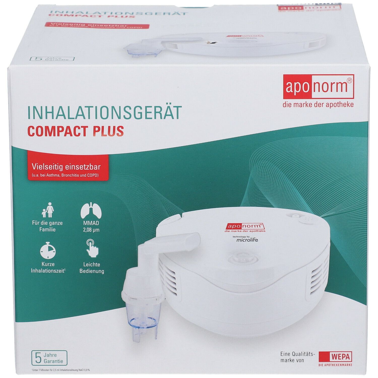 aponorm® Compact PLUS