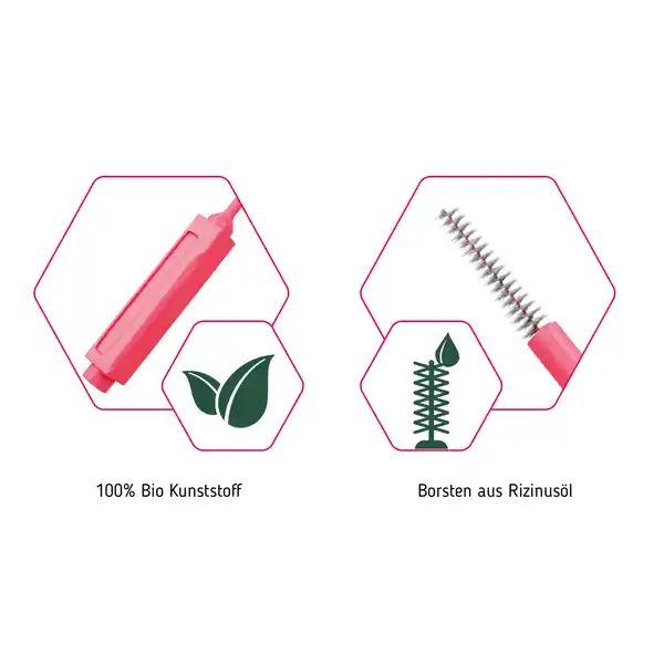 Premium Interdentalbürsten ISO 2 mittel fein