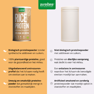 Purasana Vegan Protein Poeder Rijst Naturel 400GR