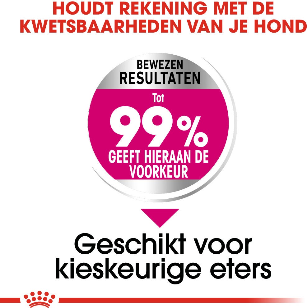 Royal Canin hondenvoer Exigent Mini 3 kg