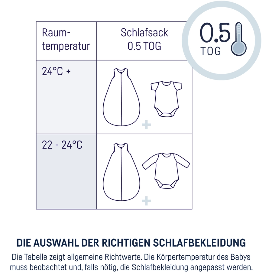 JULIUS ZÖLLNER Sommerschlafsack Koalas  Star beige