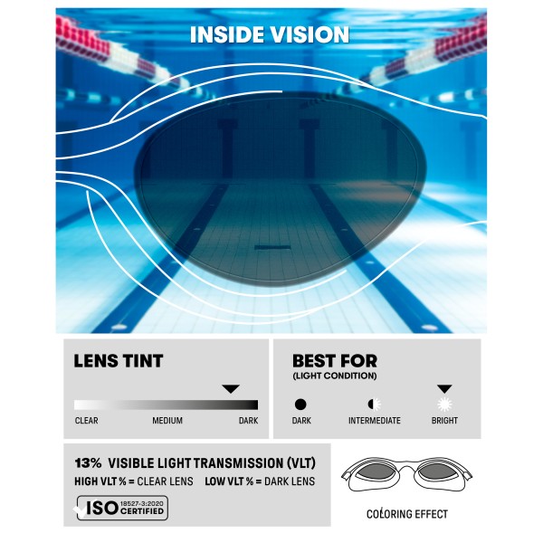 Arena - The One Plus Mirror - Lunettes de natation