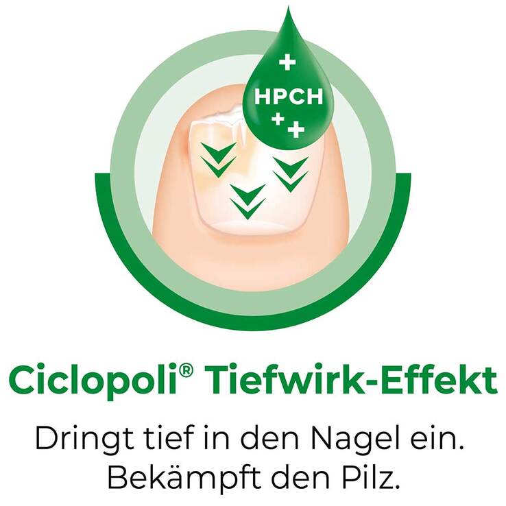 Ciclopoli gegen Nagelpilz mit Applikationshilfe, 6.6 ml