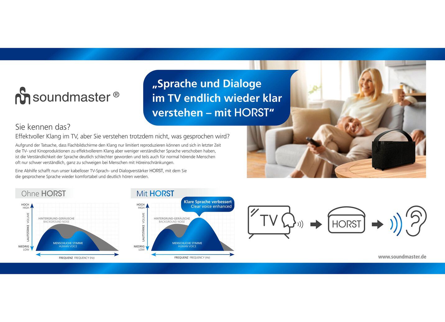 Kabelloser TV Lautsprecher mit Sprach- und Dialogverstärker