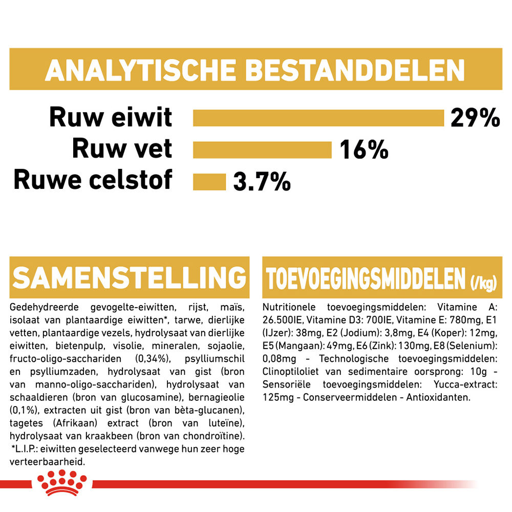 Royal Canin Golden Retriever Puppy - Hondenvoer