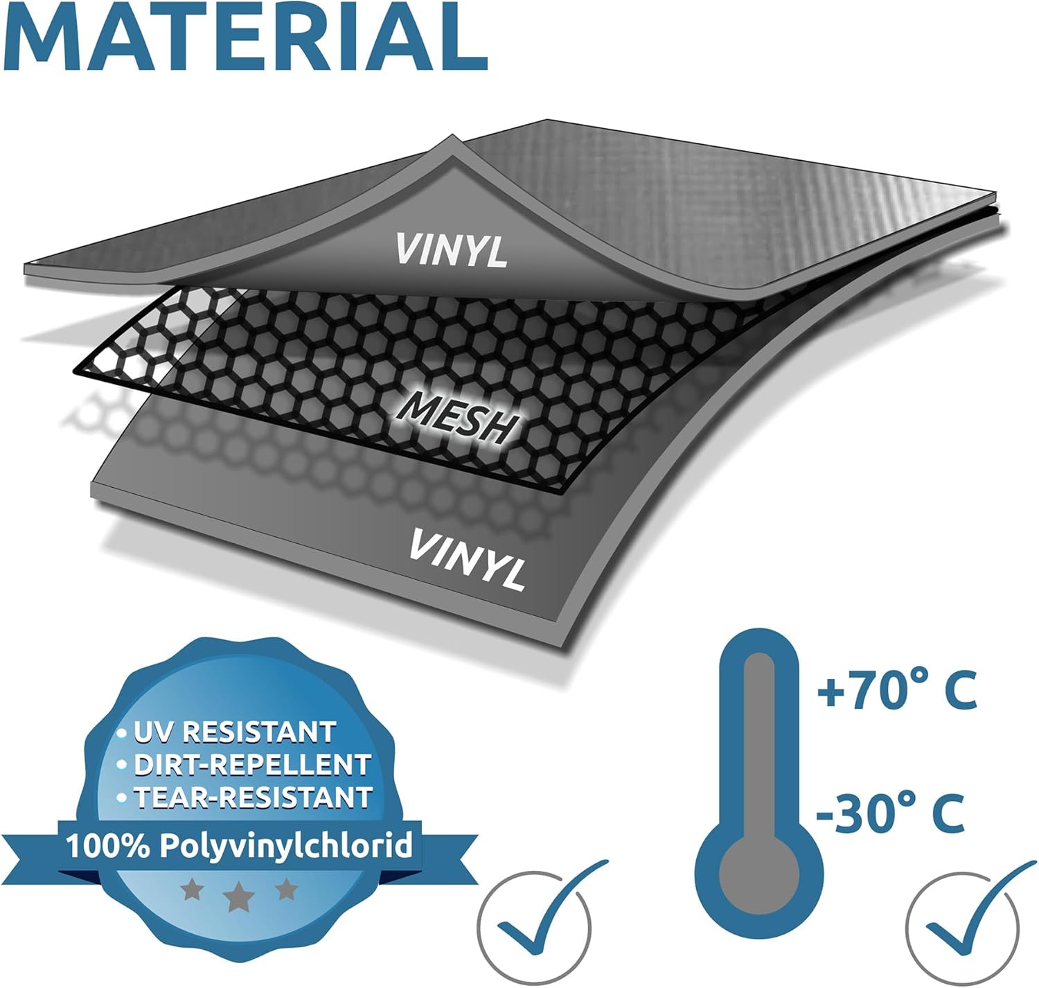 your GEAR Zelt Trient Multi Storage - Küchenzelt & Gerätezelt 240x180x200 cm, wasserdicht, Winterfest, PVC Dach und Wände, UV 50+, 2 Fenster, stabile Stahlrohre, Outdoor Zelt für Camping & Garten
